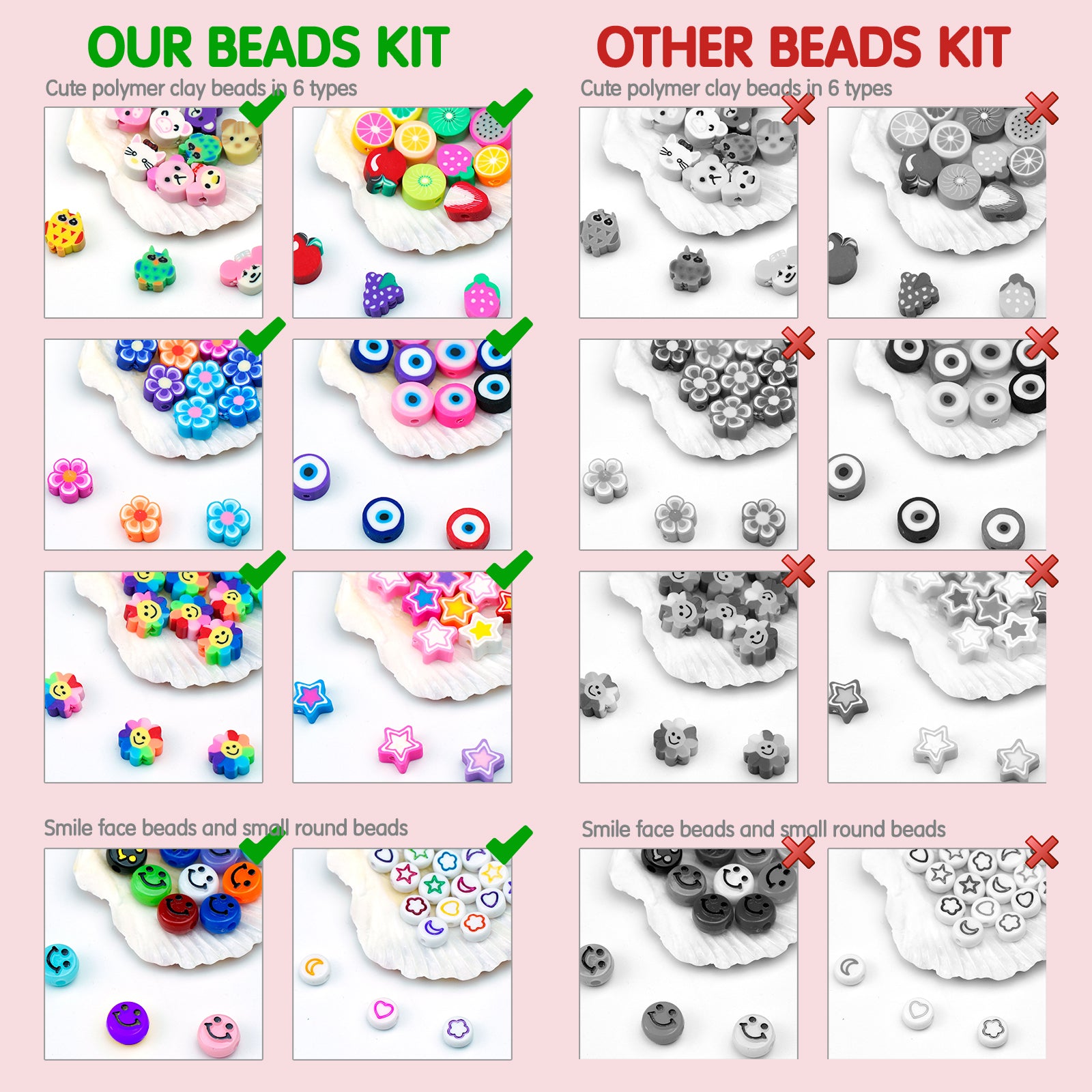 Clay Beads Bracelet Making Kit Flat Round Polymer Clay Beads for Jewellery Making  Kit with Pearls Smiley Face Letter Heishi Beads DIY Set Handmade Necklace  Earring Phone Charm Girls Kids Adults